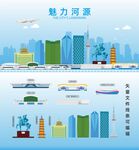 河源