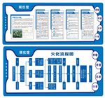殡仪馆