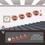 中医楼梯文化墙