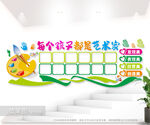 绘画培训文化背景墙图片