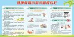 校园健康安全教育宣传栏
