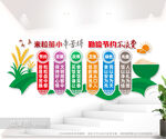 食堂文化墙矢量图