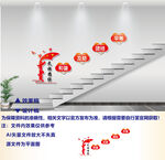 民族团结楼梯文化墙