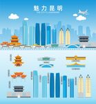 昆明地标建筑剪影