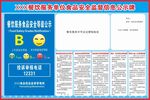 餐饮服务单位食品安全监督信息公