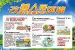 改善人居环境建设美丽乡村宣传栏