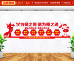 教师职业道德文化墙