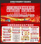 119仓库物流消防安全日