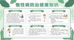 慢性病防治知识宣传栏