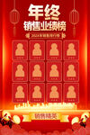 年终销售业绩榜