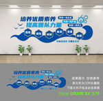 企业文化墙