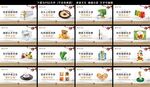 食堂文化