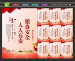 粮食安全展板