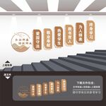 教师老师办公室楼梯道文化墙