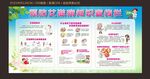 预防艾滋病宣传栏
