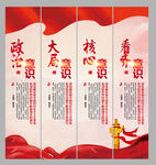 四个意识