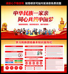 民族团结