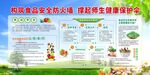学校食品安全宣传栏