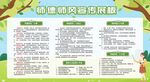 校园师风师德建设宣传栏