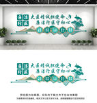 廉洁行医文化墙
