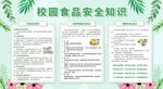 校园食品安全教育宣传栏