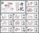 酿酒流程