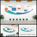 团队风采文化墙企业员工照片墙