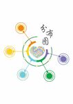 分布图