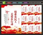 劳动局