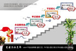 党建文化楼梯