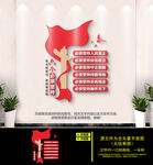 六个必须坚持文化墙