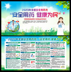 安全用药月