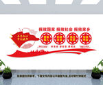 社区矫正文化墙