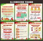 校园消防安全