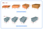 砖和砌块的结构和规格