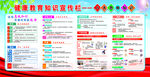 八大急救知识宣传栏