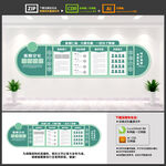 医院文化墙