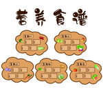 幼儿园学校营养食谱文化墙