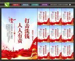 反洗钱宣传展板
