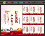 反洗钱背景
