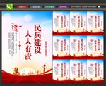  民兵标语