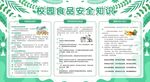 校园食品安全教育宣传栏