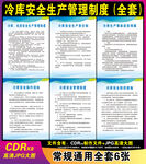 冷库安全生产管理制度