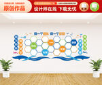 团队照片墙