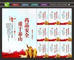 药监局