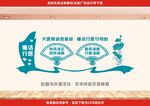廉洁行医