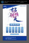 招聘精英
