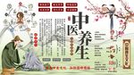 中医养生背景墙