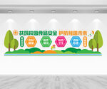 校园食品安全文化墙