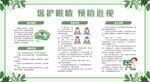 保护视力